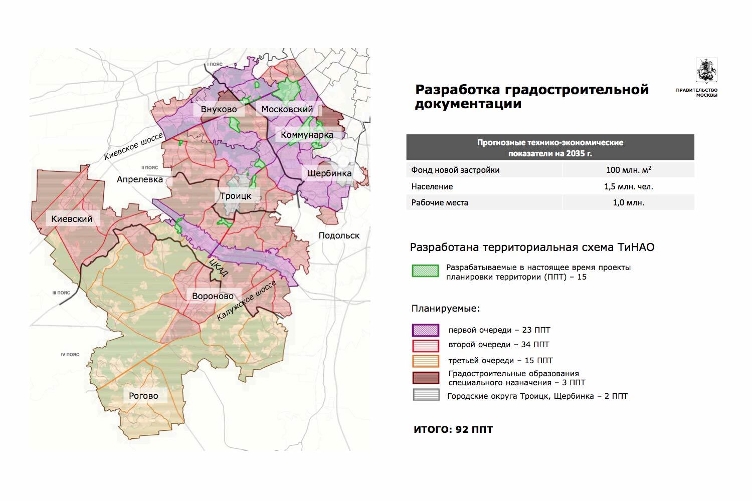 Генплан тинао до 2035 года карта