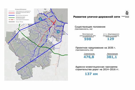 Программа Развития Московского Транспортного Узла До 2020 Года