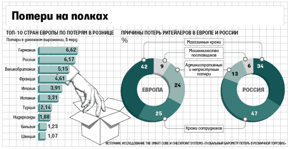 http://cdn.vedomosti.ru/image/2015/8s/jk9f/default-pc.png