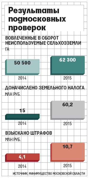 http://cdn.vedomosti.ru/image/2016/2o/1f6lrh/fullscreen-1uc0.png