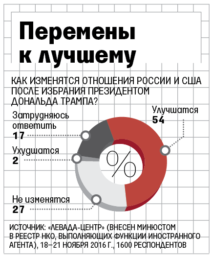«Рассказ Служанки» читать MoeTV. org Хороший портал о кино