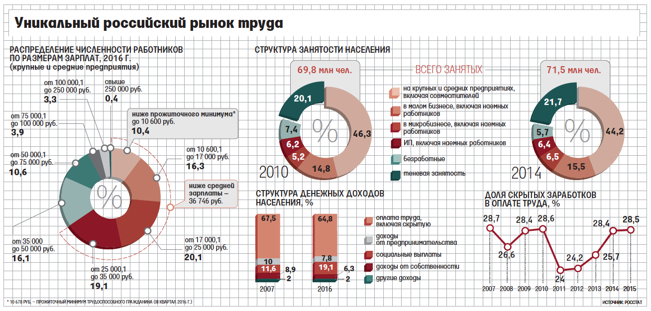 http://cdn.vedomosti.ru/image/2017/22/1tpiy/fullscreen-2d5.png