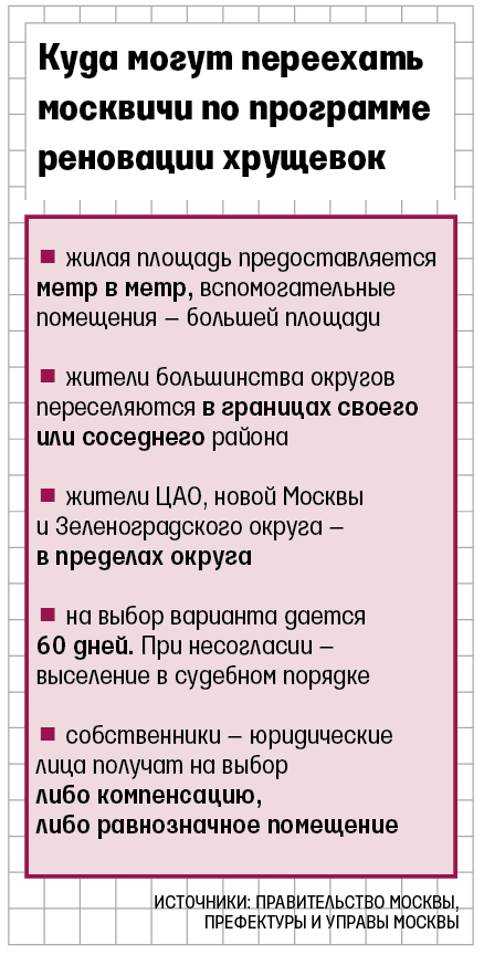 http://cdn.vedomosti.ru/image/2017/2s/3ql54/fullscreen-4ug.png