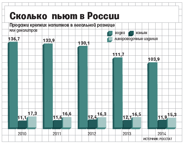 Что дать мужу чтоб бросил пить