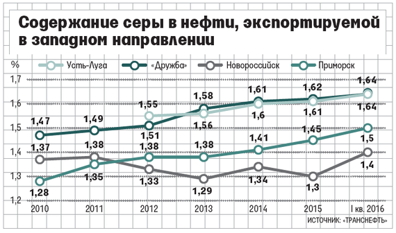 Описание: https://cdn.vedomosti.ru/image/2016/58/1f09yc/default-1u3t.png