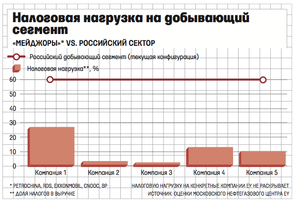 Описание: https://cdn.vedomosti.ru/image/2016/7f/1d0x1/mobile_high-1rj.png