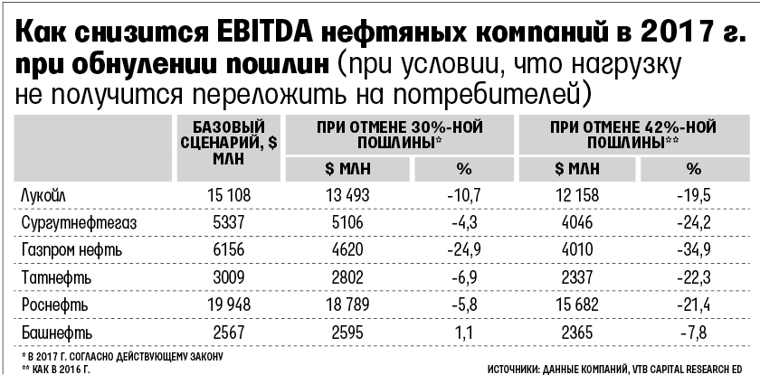 Описание: https://cdn.vedomosti.ru/image/2016/7k/1fj4a/mobile_high-1us.png