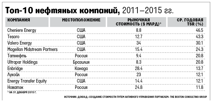 Описание: https://cdn.vedomosti.ru/image/2016/8b/c4ee/mobile_high-fp.png