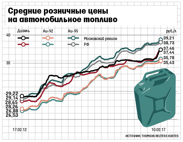 Описание: https://cdn.vedomosti.ru/image/2017/18/1eqi61/mobile_high-1tr5.png