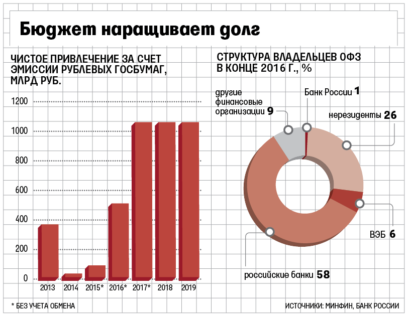 https://cdn.vedomosti.ru/image/2017/1m/1mxxj/mobile_high-24e.png