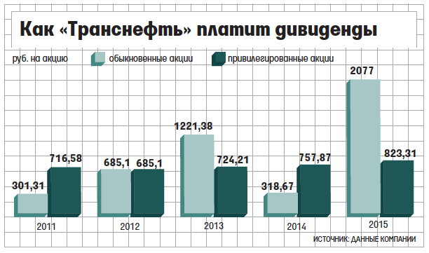 Описание: https://cdn.vedomosti.ru/image/2017/28/1ebohn/mobile_high-1t7x.png