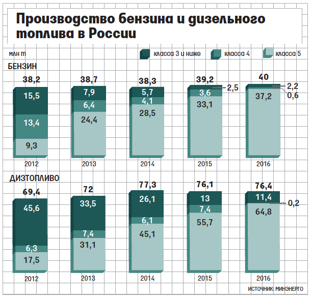 Описание: https://cdn.vedomosti.ru/image/2017/28/eh0c/mobile_high-ir.png