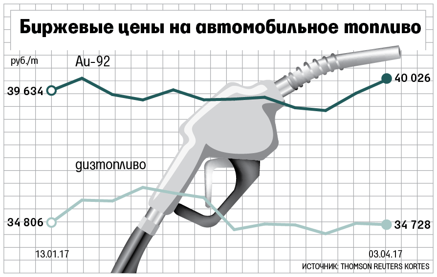 Описание: https://cdn.vedomosti.ru/image/2017/2l/1ehc15/mobile_high-1tf9.png