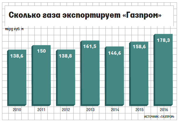 Описание: https://cdn.vedomosti.ru/image/2017/2u/3hnmq/mobile_high-4iu.png