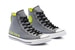 Кроссовки Counter Climate от Converse