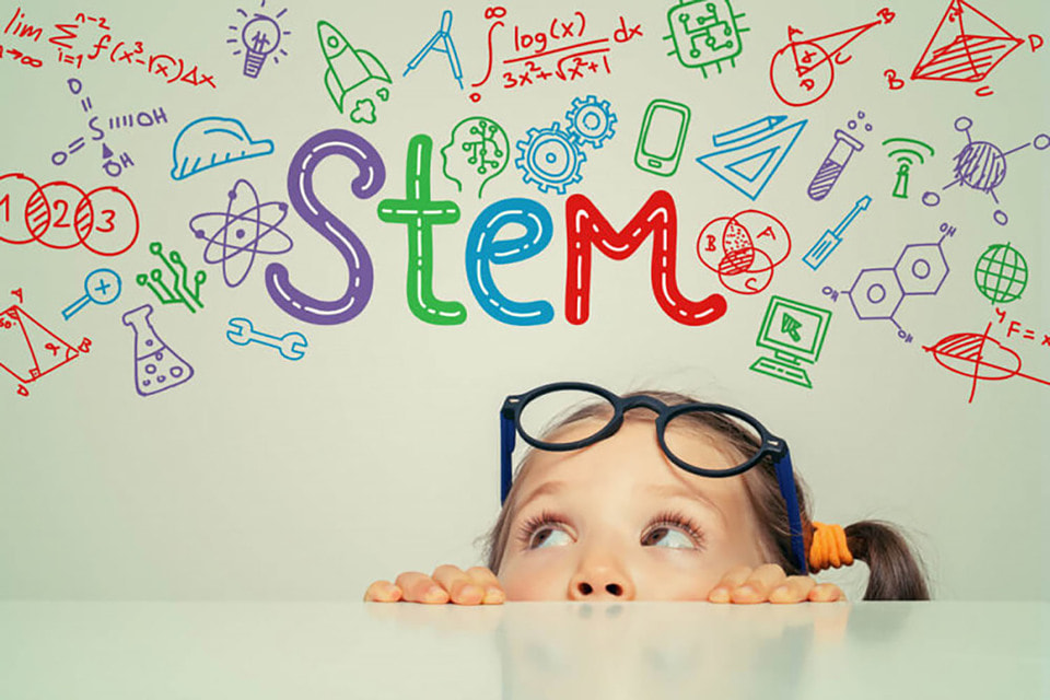 Модель STEM-образования основана на четырех ключевых направлениях: science (наука), technology (технология), engineering (инженерное проектирование) и math (математика)