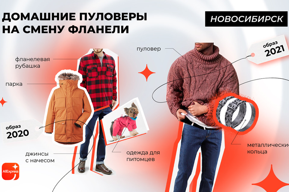Спрос россиян на пуловеры вырос в 11 раз за год