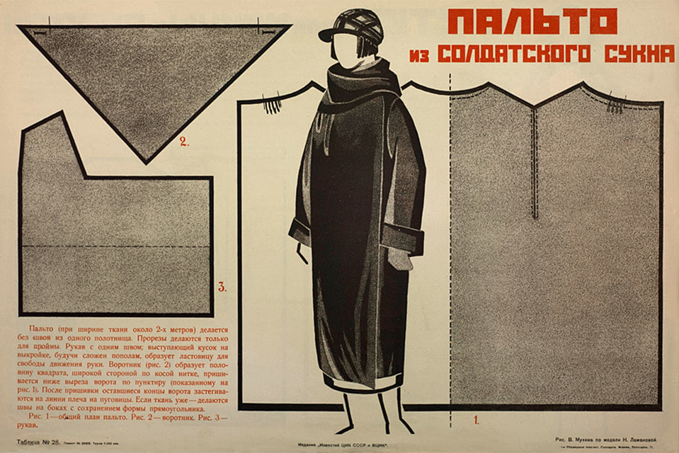 Эскизы из альбома «Искусство в быту», изданного в 1925 г. Ламановой в соавторстве со скульптором Верой Мухиной